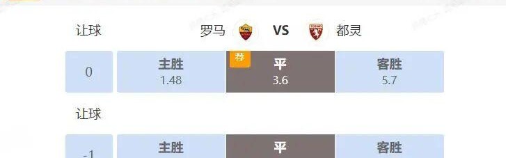 开云app-意大利杯解析：罗马主场击退都灵晋级？