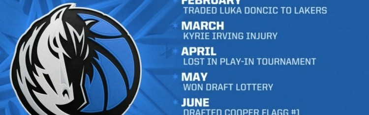 乾坤大挪移！独行侠2025 交易077 欧文受伤 选中弗拉格 解雇尼科