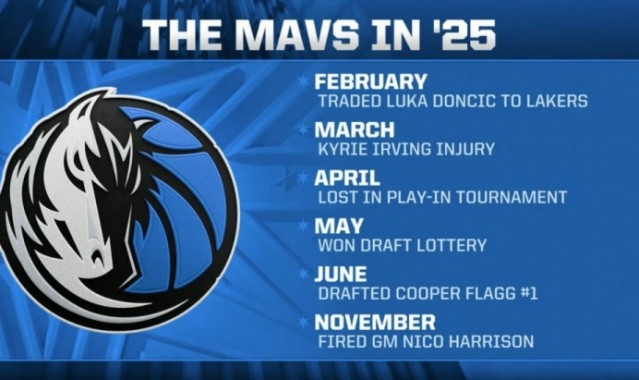 乾坤大挪移！独行侠2025 交易077 欧文受伤 选中弗拉格 解雇尼科